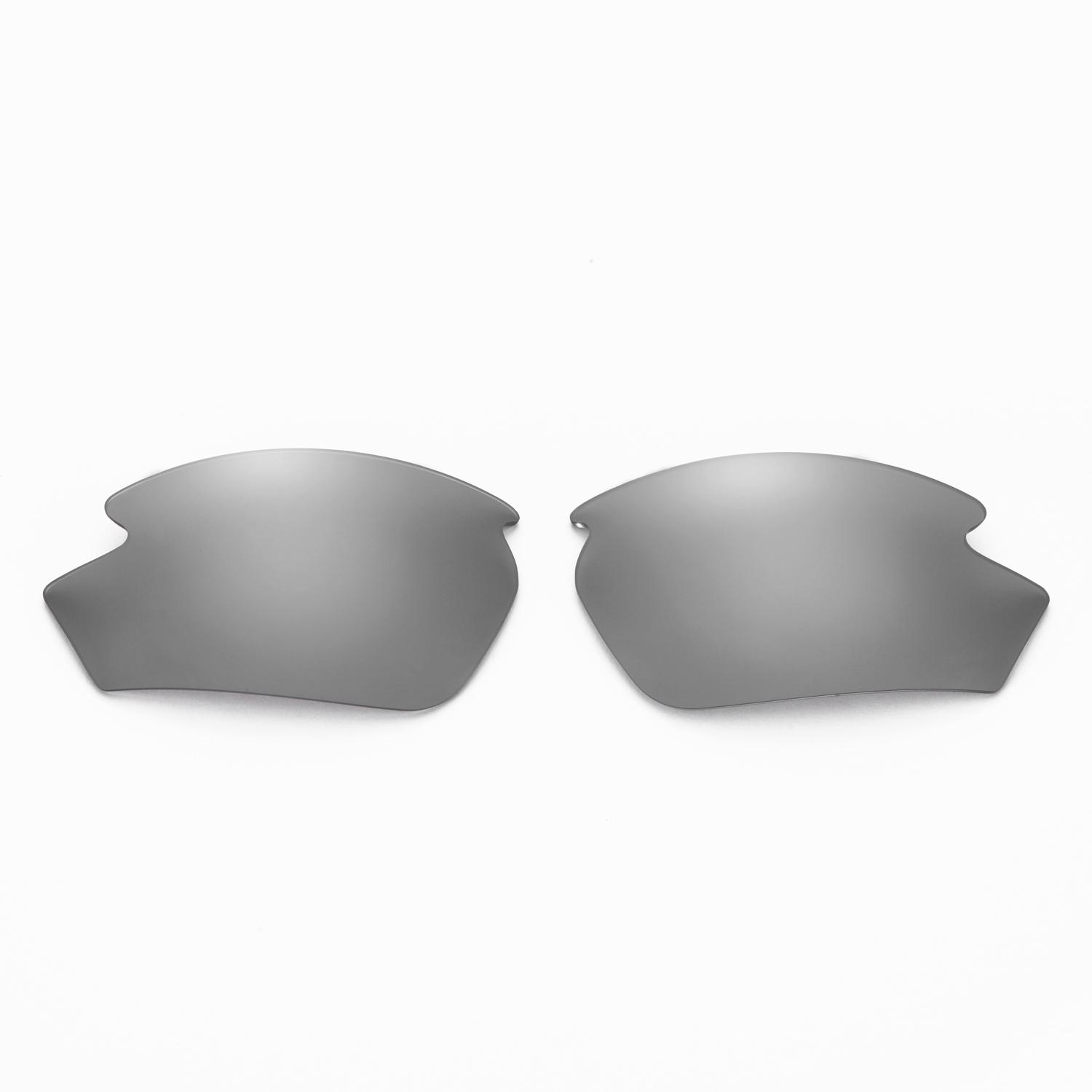 Titanium - Non-polarized